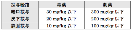 解説画像